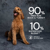 Duck & Turkey Wet Dog Food
