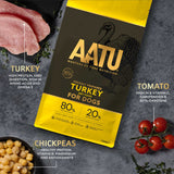 Free Run Turkey Dry Dog Food