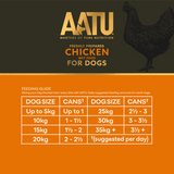 Chicken Wet Dog Food